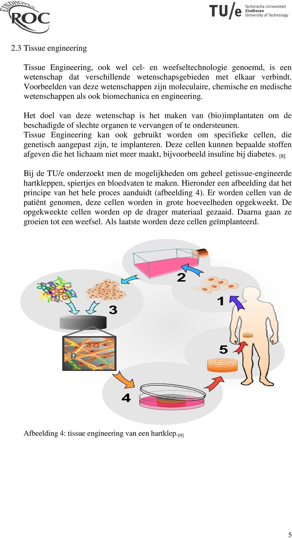 Het doel van deze wetenschap is het maken van (bio)implantaten om de beschadigde of slechte organen te vervangen of te ondersteunen.