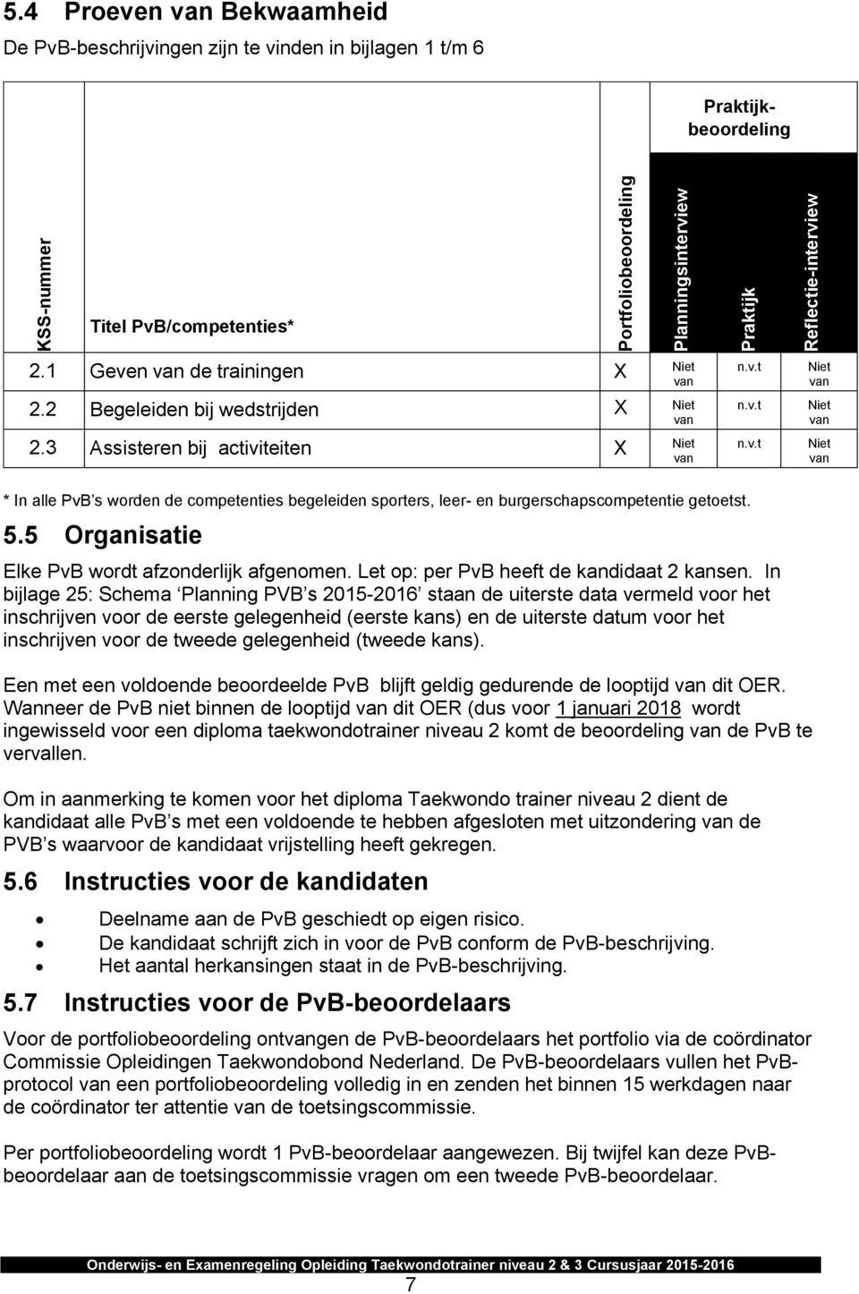 5.5 Organisatie Elke PvB wordt afzonderlijk afgenomen. Let op: per PvB heeft de kandidaat 2 kansen.