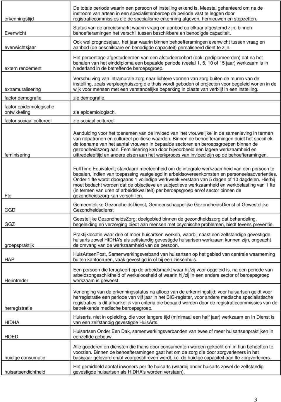 Meestal gehanteerd om na de instroom van artsen in een specialistenberoep de periode vast te leggen door registratiecommissies die de specialisme-erkenning afgeven, hernieuwen en stopzetten.