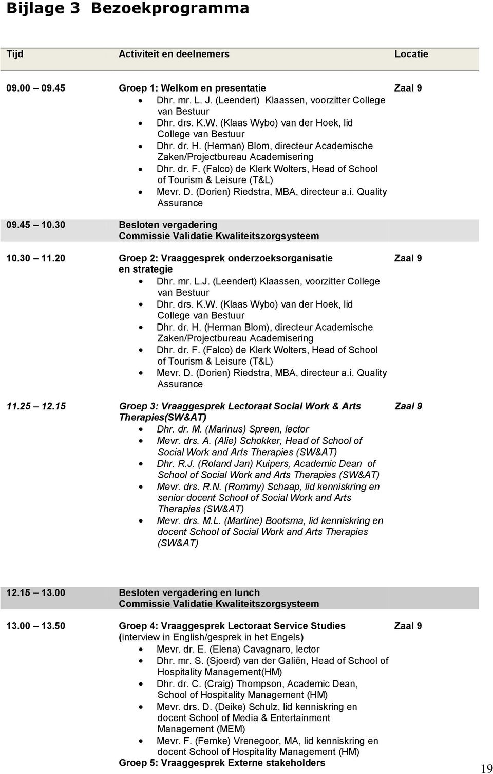 i. Quality Assurance Zaal 9 09.45 10.30 Besloten vergadering Commissie Validatie Kwaliteitszorgsysteem 10.30 11.20 Groep 2: Vraaggesprek onderzoeksorganisatie en strategie Dhr. mr. L.J.