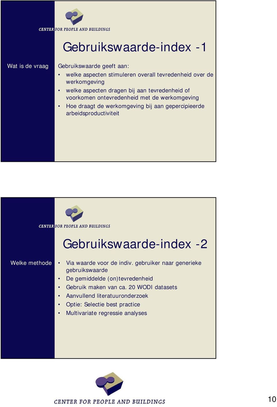 arbeidsproductiviteit Gebruikswaarde-index -2 Welke methode Via waarde voor de indiv.