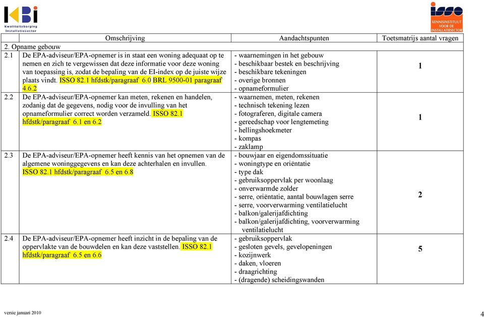 wijze plaats vindt. ISSO 82. hfdstk/paragraaf 6.0 BRL 9500-0 paragraaf.6.2 2.