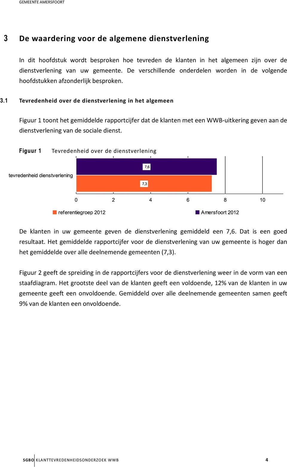 1 Tevredenheid over de dienstverlening in het algemeen Figuur 1 toont het gemiddelde rapportcijfer dat de klanten met een WWB-uitkering geven aan de dienstverlening van de sociale dienst.