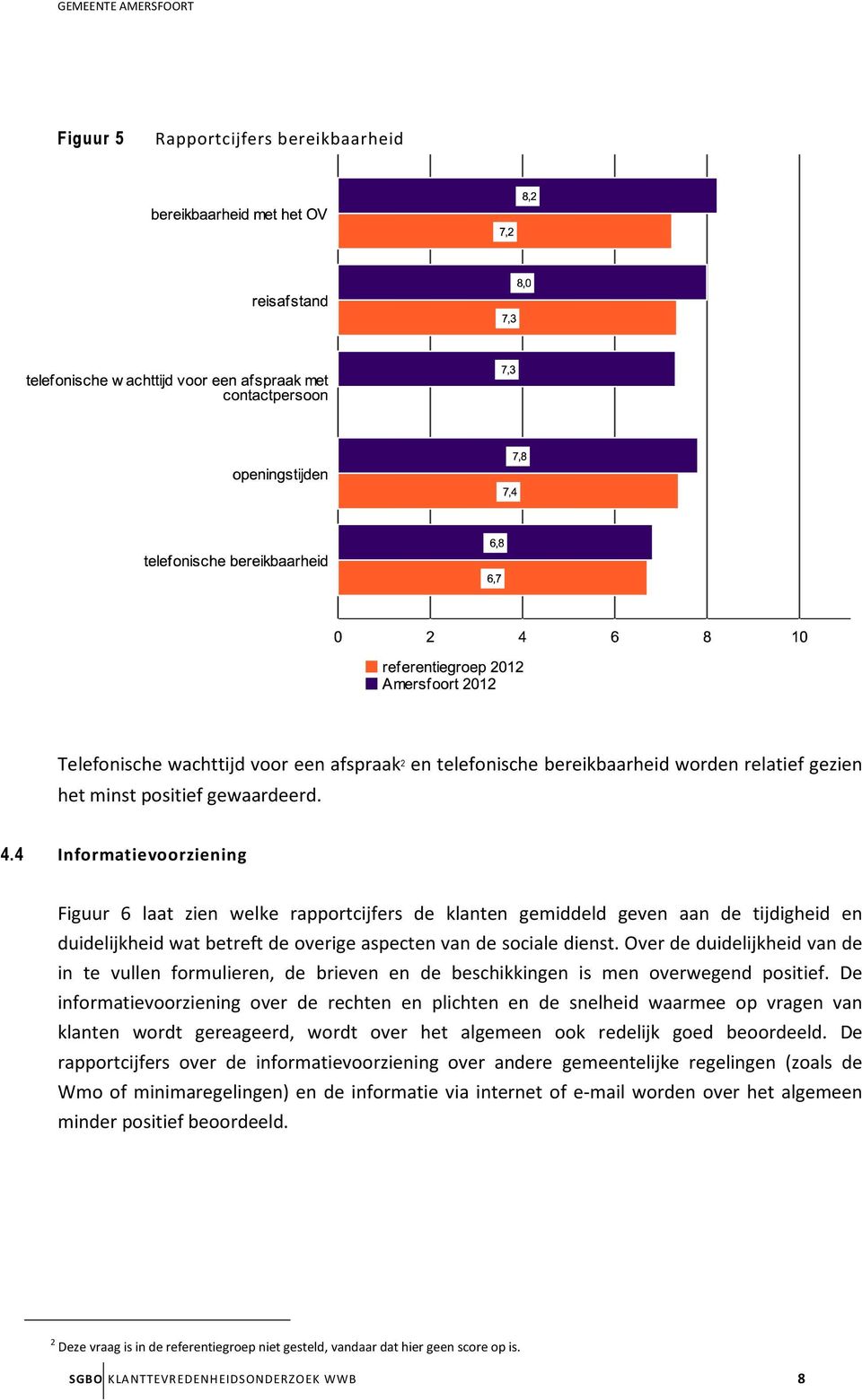 Over de duidelijkheid van de in te vullen formulieren, de brieven en de beschikkingen is men overwegend positief.