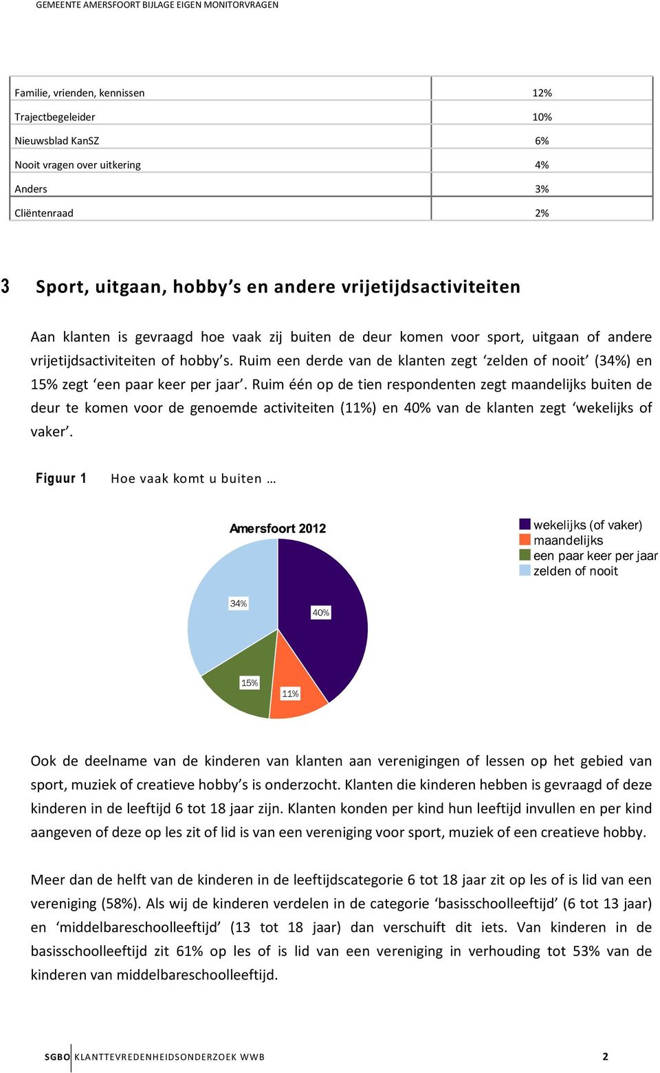 Ruim een derde van de klanten zegt zelden of nooit (34%) en 15% zegt een paar keer per jaar.