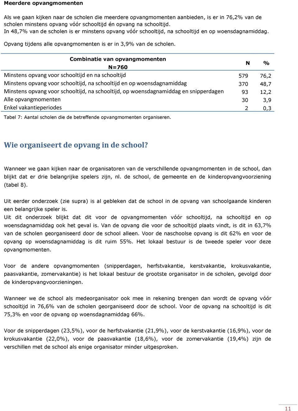 Combinatie van opvangmomenten N=760 N % Minstens opvang voor schooltijd en na schooltijd 579 76,2 Minstens opvang voor schooltijd, na schooltijd en op woensdagnamiddag 370 48,7 Minstens opvang voor