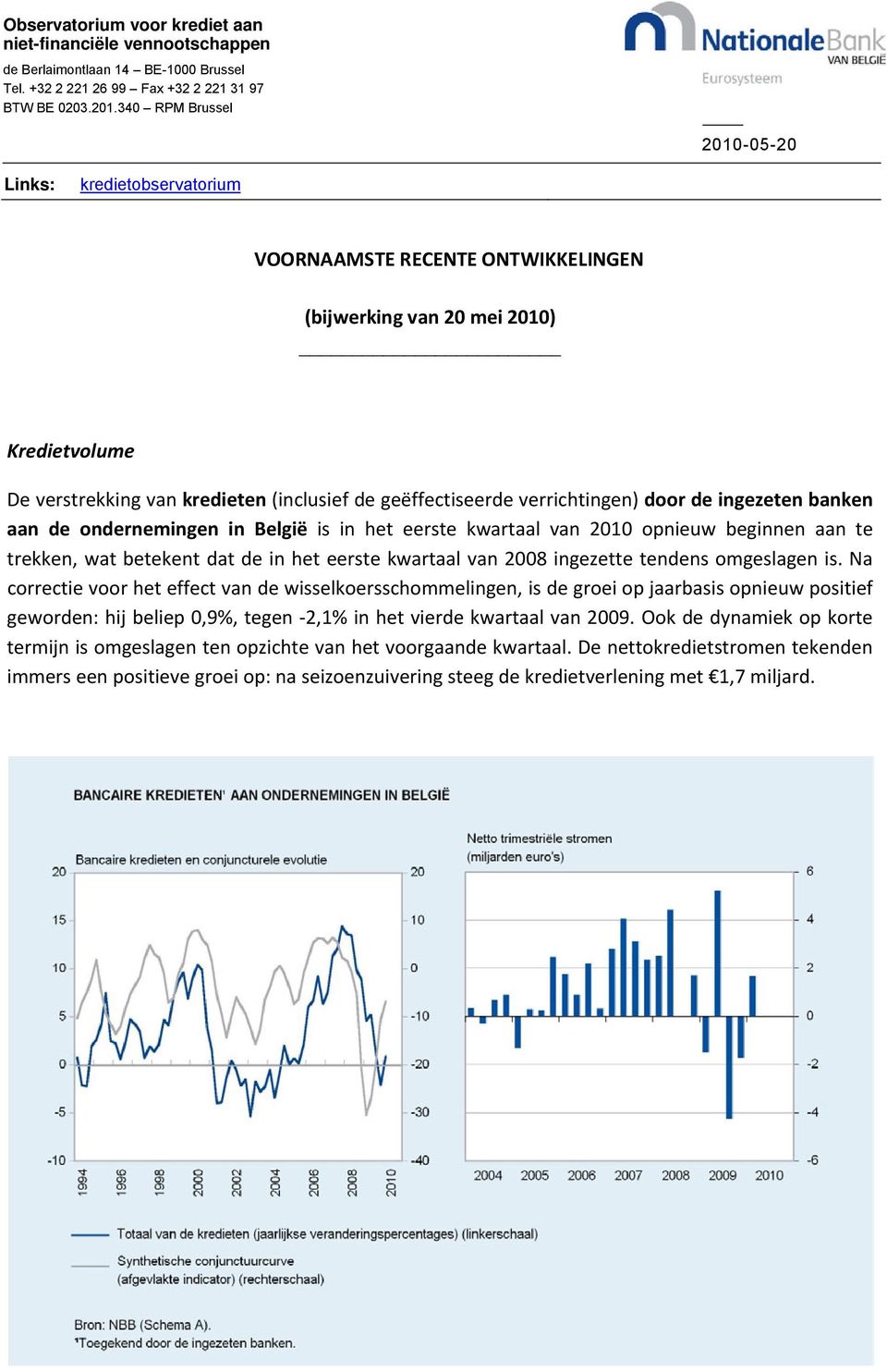 verrichtingen) door de ingezeten banken aan de ondernemingen in België is in het eerste kwartaal van 2010 opnieuw beginnen aan te trekken, wat betekent dat de in het eerste kwartaal van 2008