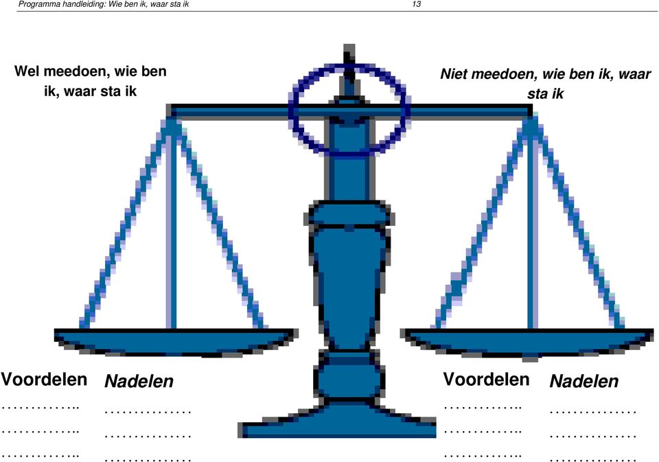 sta ik Niet meedoen, wie ben ik, waar sta