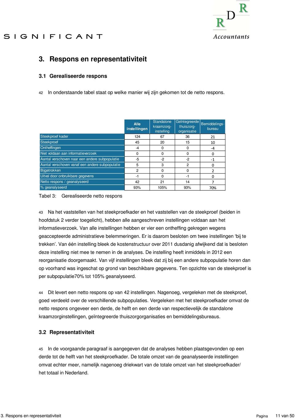 informatieverzoek 0 0 0 0 Aantal verschoven naar een andere subpopulatie -5-2 -2-1 Aantal verschoven vanaf een andere subpopulatie 5 3 2 0 Bijgetrokken 2 0 0 2 Uitval door onbruikbare gegevens -1 0-1