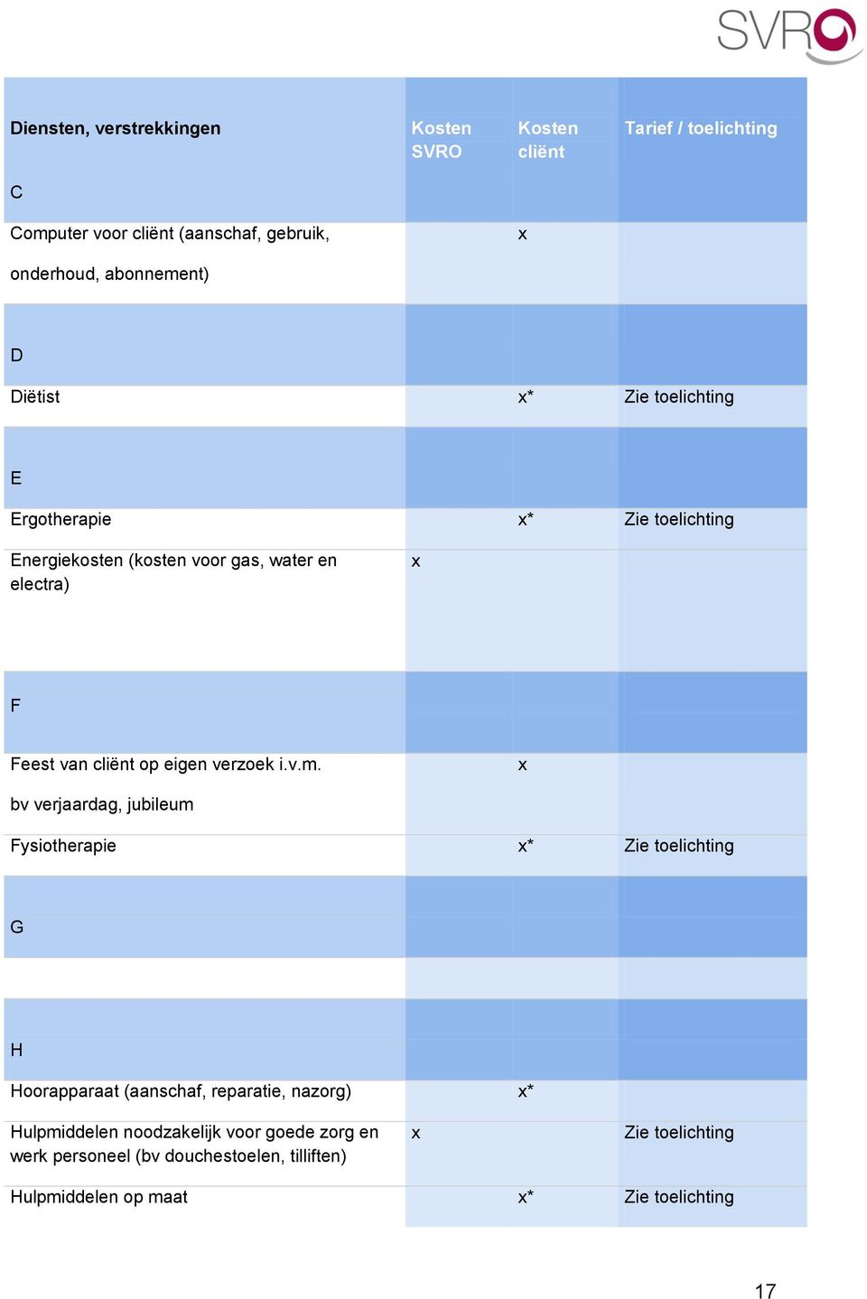 cliënt op eigen verzoek i.v.m.