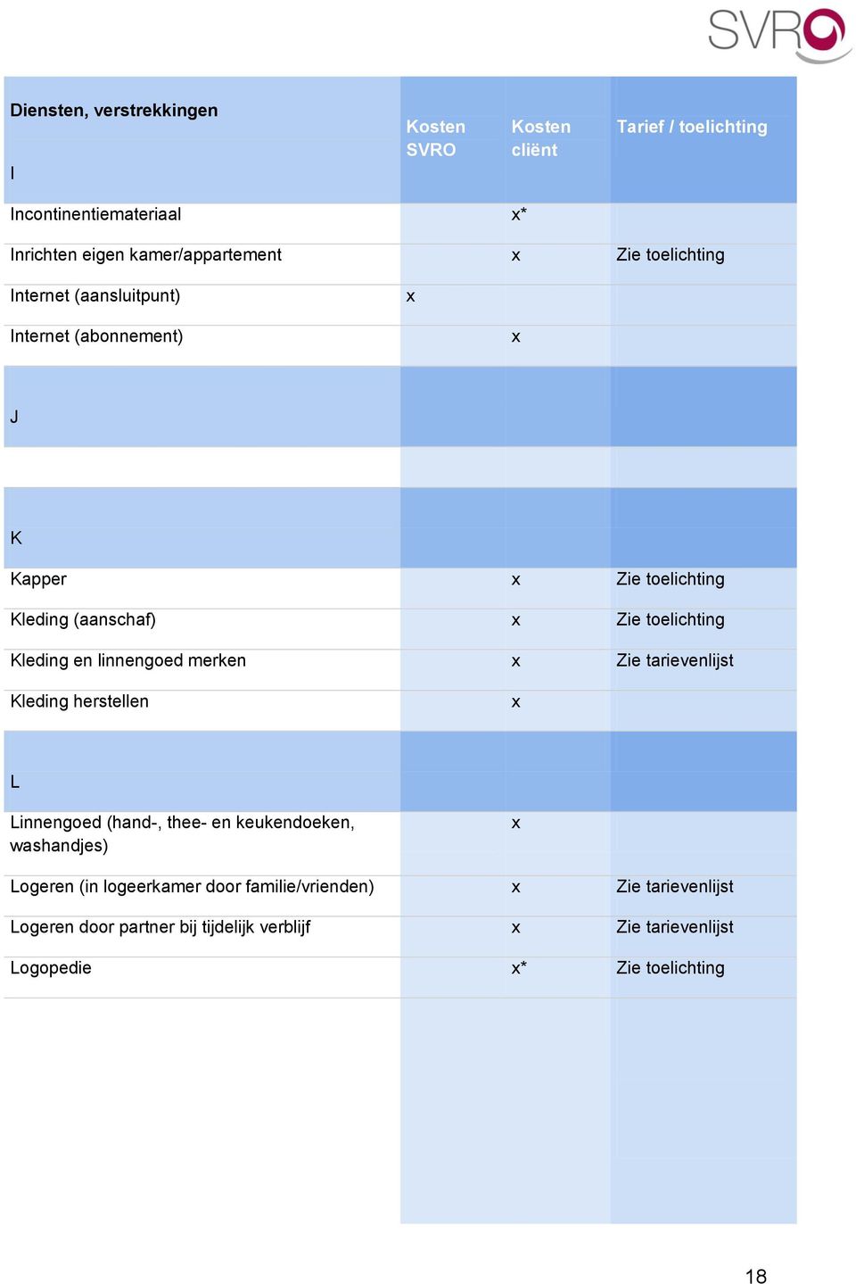 en linnengoed merken Zie tarievenlijst Kleding herstellen L Linnengoed (hand-, thee- en keukendoeken, washandjes) Logeren (in