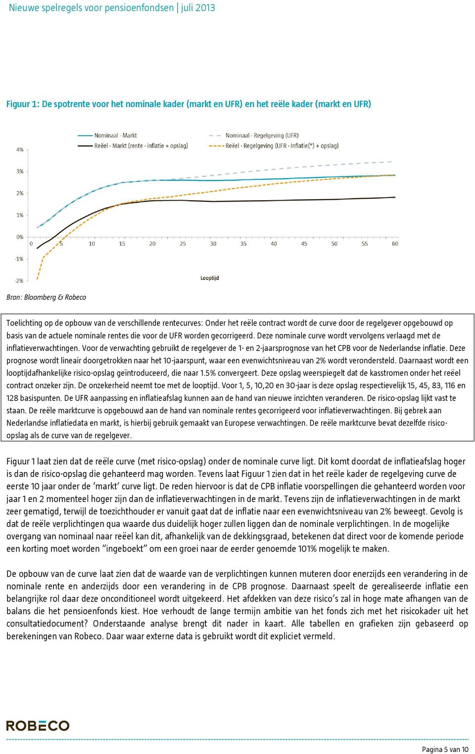 Deze nominale curve wordt vervolgens verlaagd met de inflatieverwachtingen. Voor de verwachting gebruikt de regelgever de 1- en 2-jaarsprognose van het CPB voor de Nederlandse inflatie.