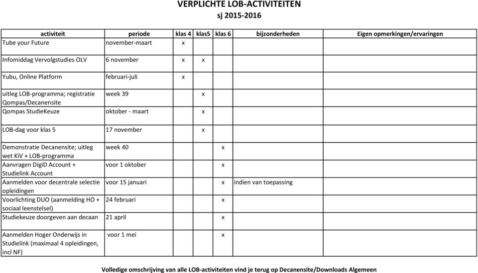 Decanensite; uitleg week 40 x wet KiV + LOB-programma Aanvragen DigiD Account + voor 1 oktober x Studielink Account Aanmelden voor decentrale selectie voor 15 januari x indien van toepassing