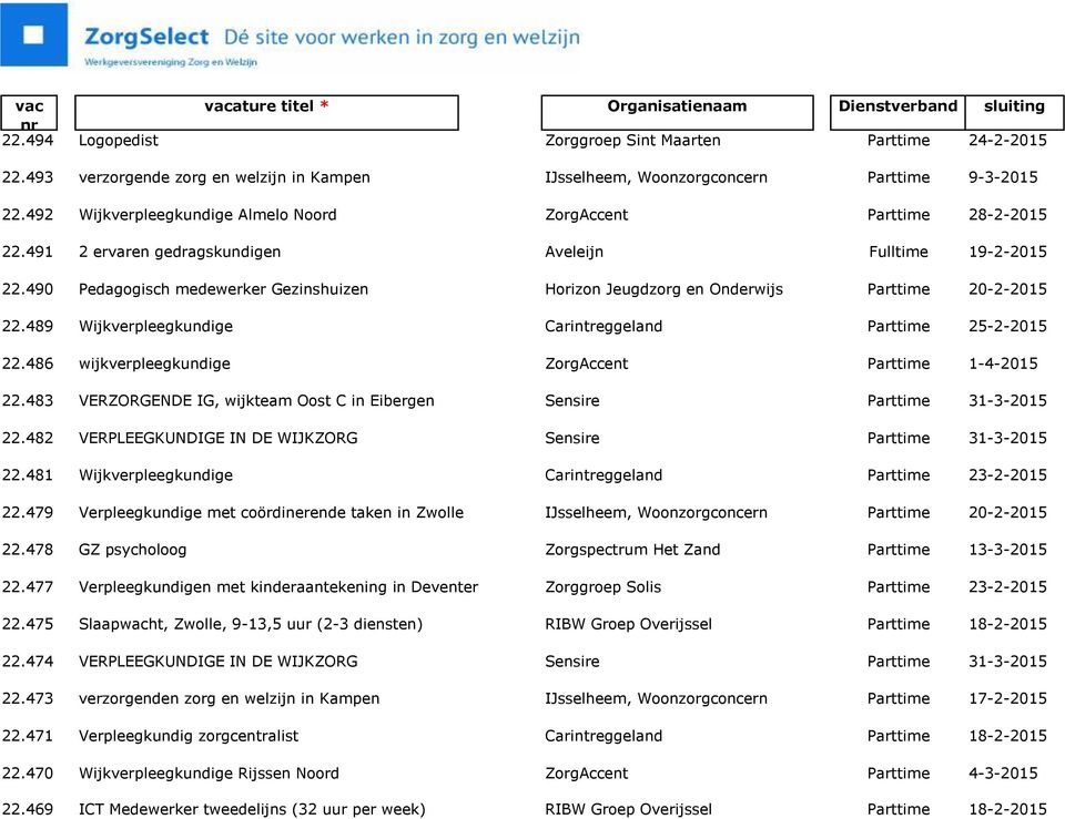 28-2-2015 2 ervaren gedragskundigen Aveleijn Fulltime 19-2-2015 Pedagogisch medewerker Gezinshuizen Horizon Jeugdzorg en Onderwijs Parttime 20-2-2015 Wijkverpleegkundige Carintreggeland Parttime