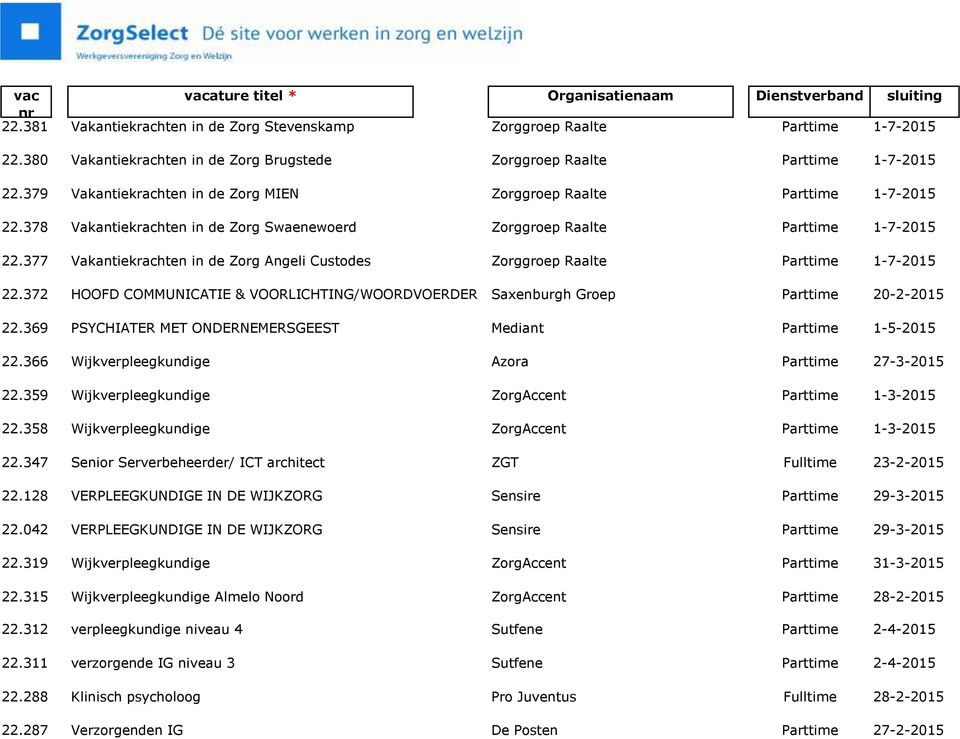 Raalte Parttime 1-7-2015 Vakantiekrachten in de Zorg Swaenewoerd Zorggroep Raalte Parttime 1-7-2015 Vakantiekrachten in de Zorg Angeli Custodes Zorggroep Raalte Parttime 1-7-2015 HOOFD COMMUNICATIE &