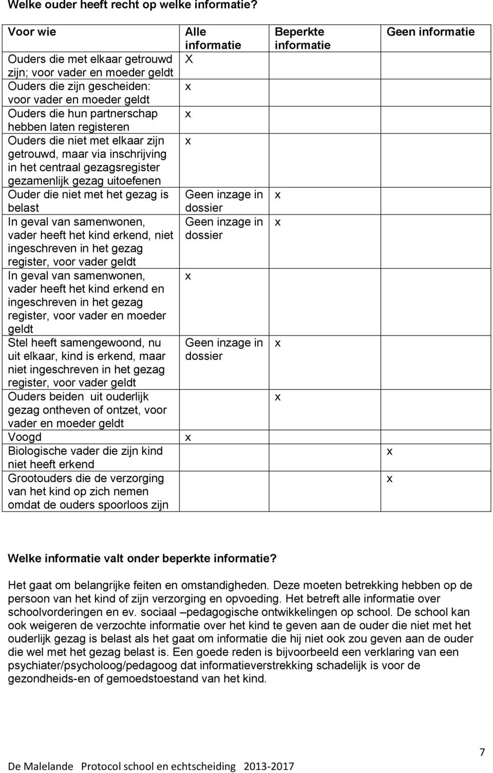 elkaar zijn getrouwd, maar via inschrijving in het centraal gezagsregister gezamenlijk gezag uitoefenen Ouder die niet met het gezag is belast In geval van samenwonen, vader heeft het kind erkend,