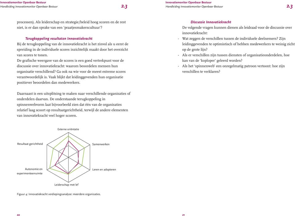 te tonen. De grafische weergave van de scores is een goed vertrekpunt voor de discussie over innovatiekracht: waarom beoordelen mensen hun organisatie verschillend?