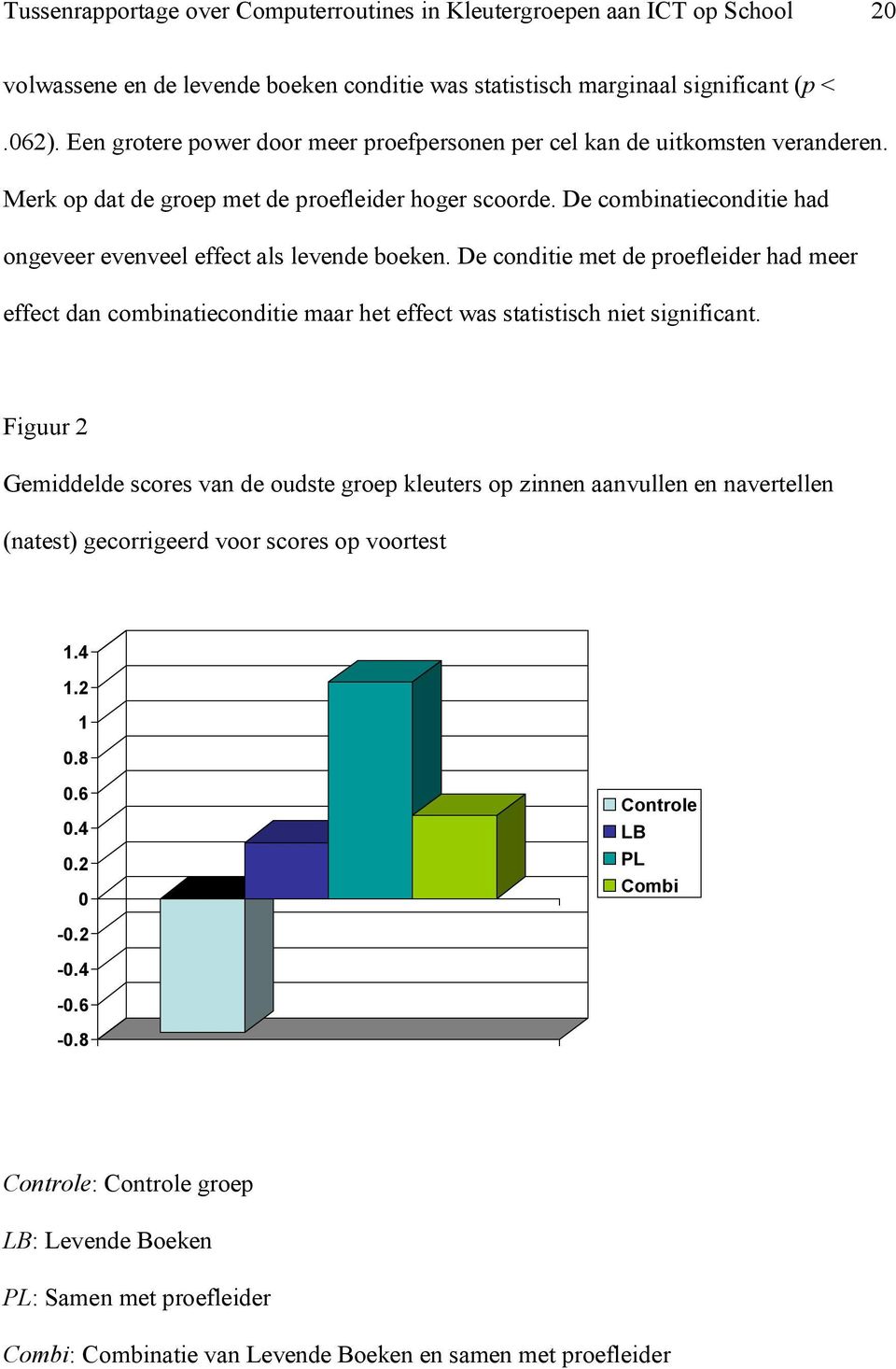 De combinatieconditie had ongeveer evenveel effect als levende boeken. De conditie met de proefleider had meer effect dan combinatieconditie maar het effect was statistisch niet significant.