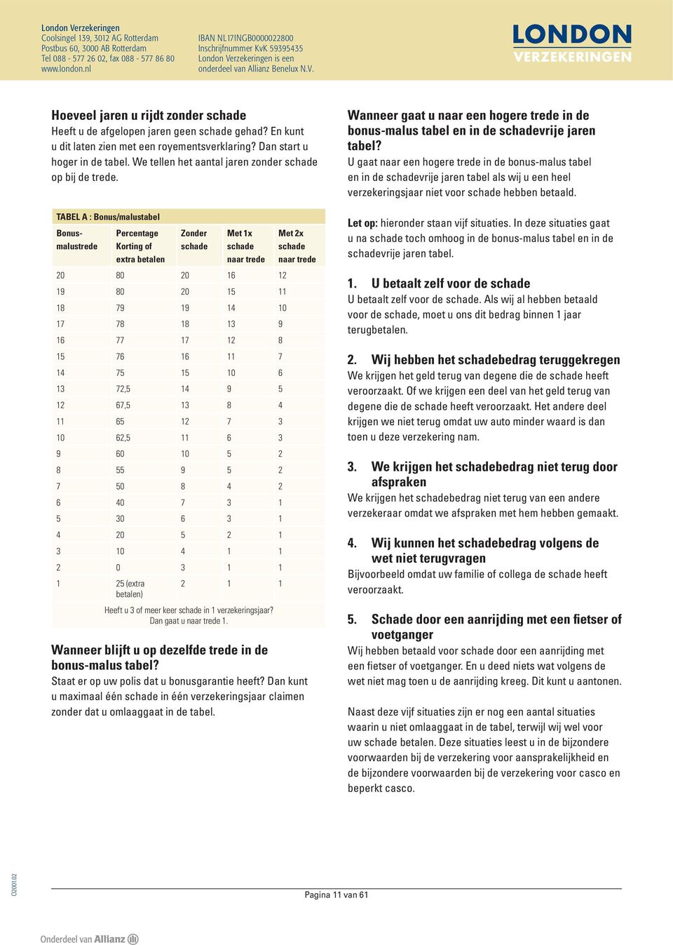 TABEL A : Bonus/malustabel Bonusmalustrede Percentage Korting of extra betalen Zonder schade Met 1x schade naar trede 20 80 20 16 12 19 80 20 15 11 18 79 19 14 10 17 78 18 13 9 16 77 17 12 8 15 76 16