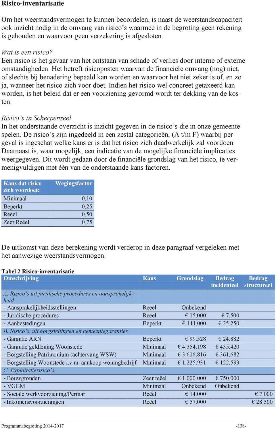 Het betreft risicoposten waarvan de financiële omvang (nog) niet, of slechts bij benadering bepaald kan worden en waarvoor het niet zeker is of, en zo ja, wanneer het risico zich voor doet.