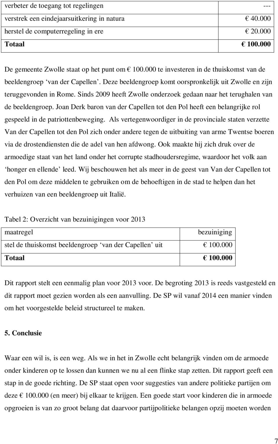 Sinds 2009 heeft Zwolle onderzoek gedaan naar het terughalen van de beeldengroep. Joan Derk baron van der Capellen tot den Pol heeft een belangrijke rol gespeeld in de patriottenbeweging.
