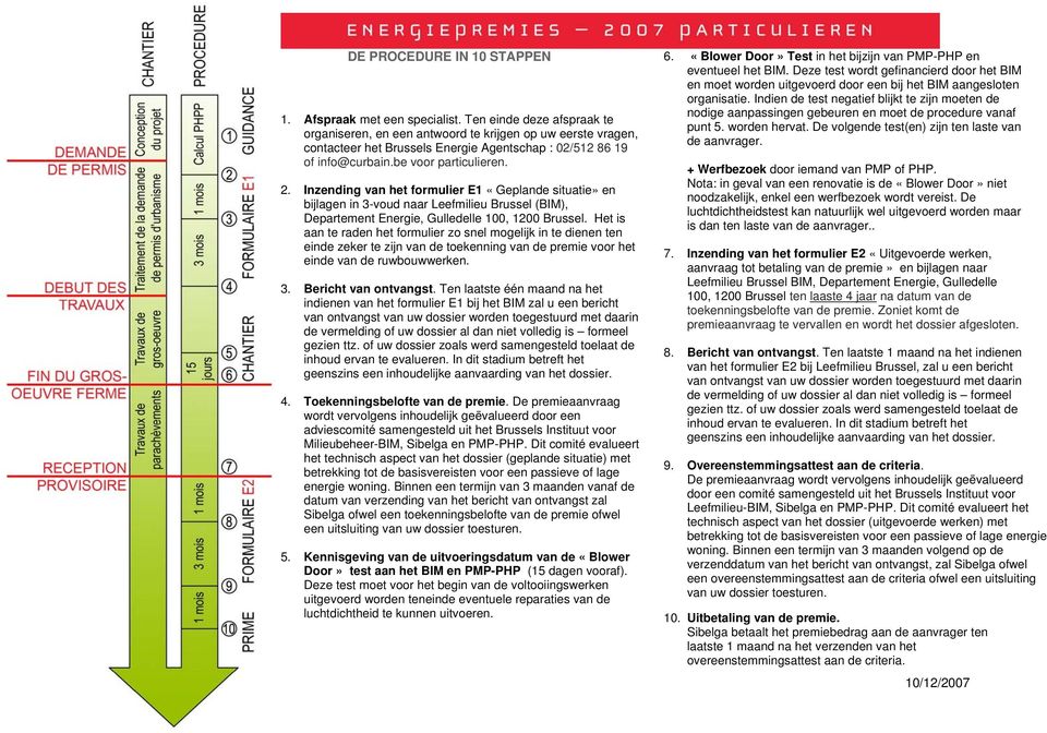 Inzending van het formulier E1 «Geplande situatie» en bijlagen in 3-voud naar Leefmilieu Brussel (BIM), Departement Energie, Gulledelle 100, 1200 Brussel.