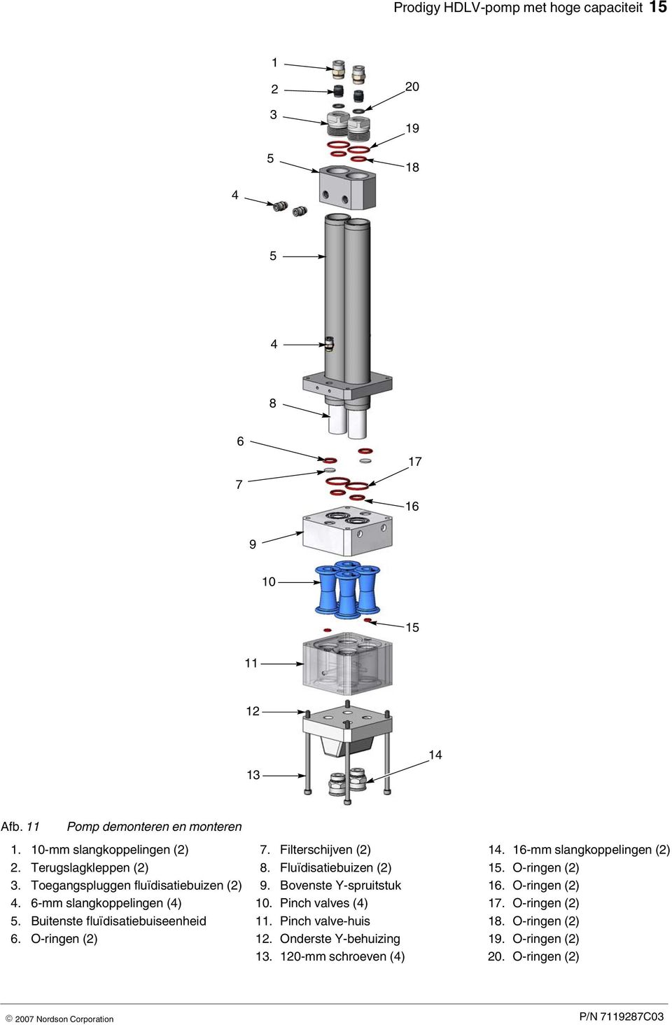 O ringen (2) 7. Filterschijven (2) 8. Fluïdisatiebuizen (2) 9. Bovenste Y spruitstuk 0. Pinch valves (4). Pinch valve-huis 2.