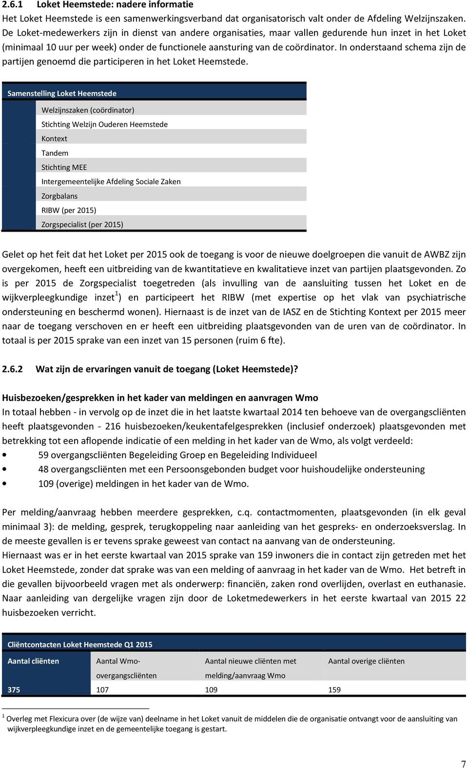 In onderstaand schema zijn de partijen genoemd die participeren in het Loket Heemstede.