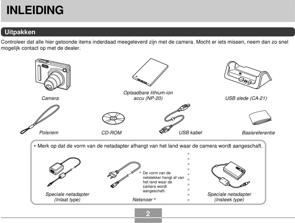 PHOTO CHARGE USB Camera Oplaadbare lithium-ion accu (NP-20) USB slede (CA-21) Polsriem CD-ROM USB kabel Basisreferentie Merk op dat de vorm