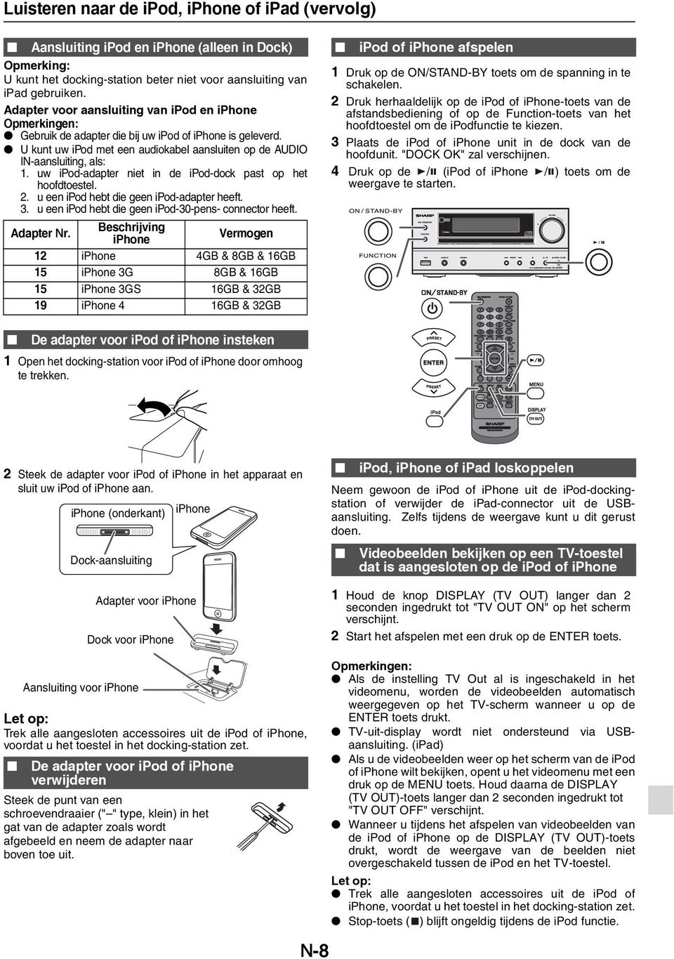 uw ipod-adapter niet in de ipod-dock past op het hoofdtoestel. 2. u een ipod hebt die geen ipod-adapter heeft. 3. u een ipod hebt die geen ipod-30-pens- connector heeft. Adapter Nr.