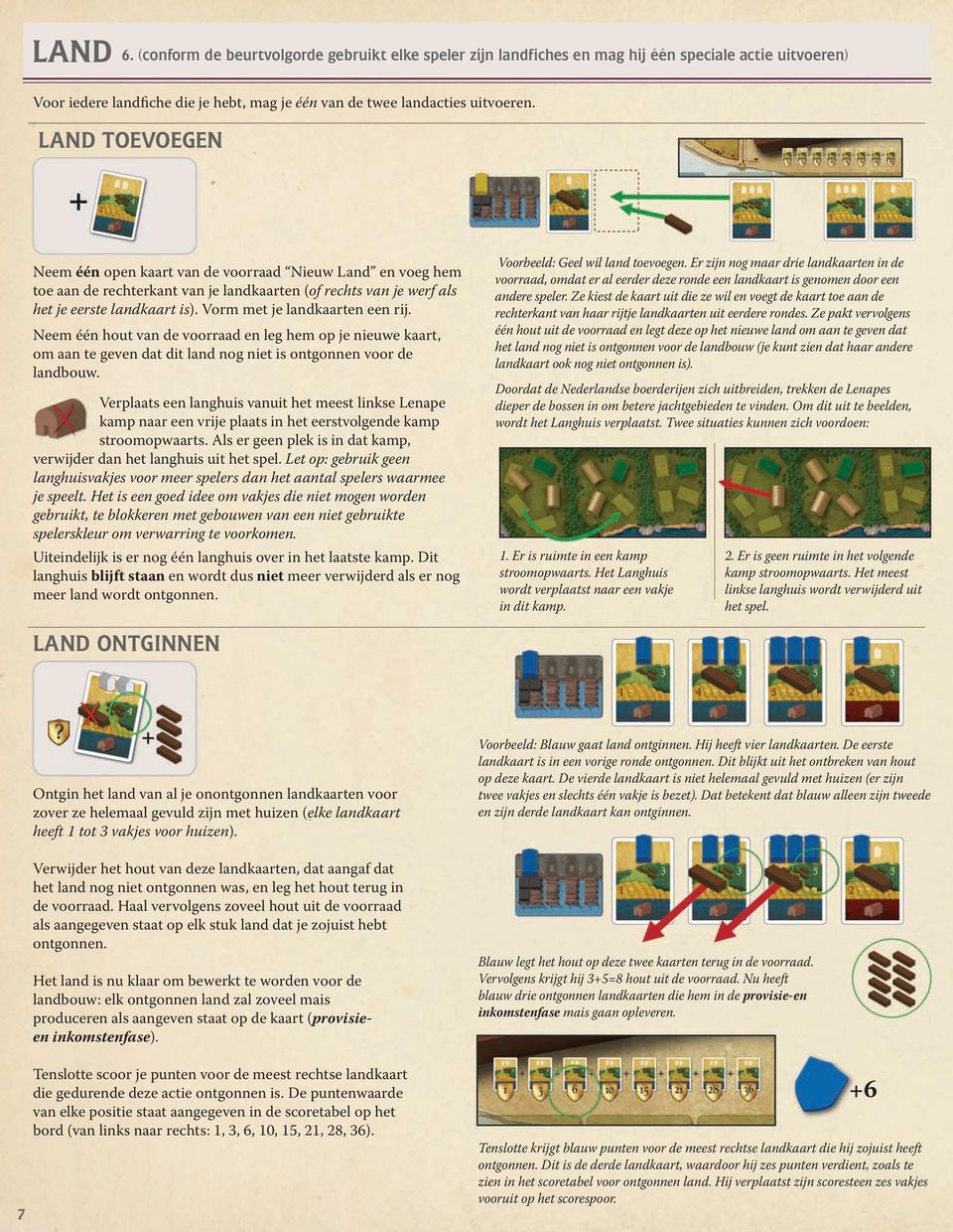 Vorm met je landkaarten een rij. Neem één hout van de voorraad en leg hem op je nieuwe kaart, om aan te geven dat dit land nog niet is ontgonnen voor de landbouw.