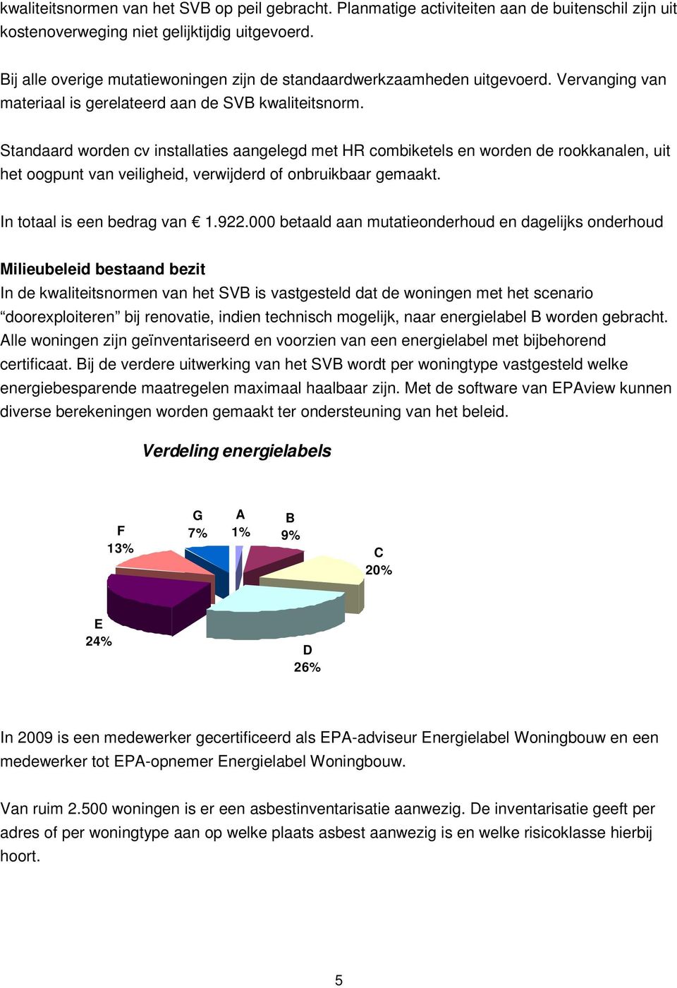 Standaard worden cv installaties aangelegd met HR combiketels en worden de rookkanalen, uit het oogpunt van veiligheid, verwijderd of onbruikbaar gemaakt. In totaal is een bedrag van 1.922.