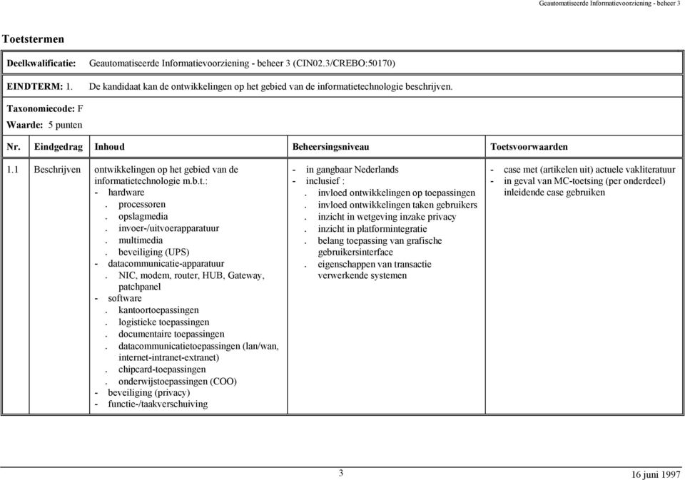 beveiliging (UPS) - datacommunicatie-apparatuur. NIC, modem, router, HUB, Gateway, patchpanel - software. kantoortoepassingen. logistieke toepassingen. documentaire toepassingen.