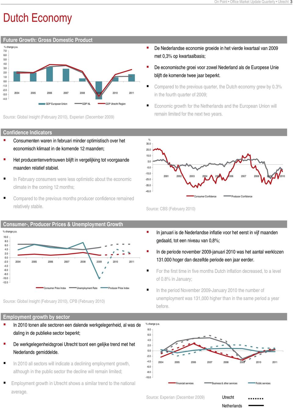 economische groei voor zowel Nederland als de Europese Unie blijft de komende twee jaar beperkt. Compared to the previous quarter, the Dutch economy grew by.