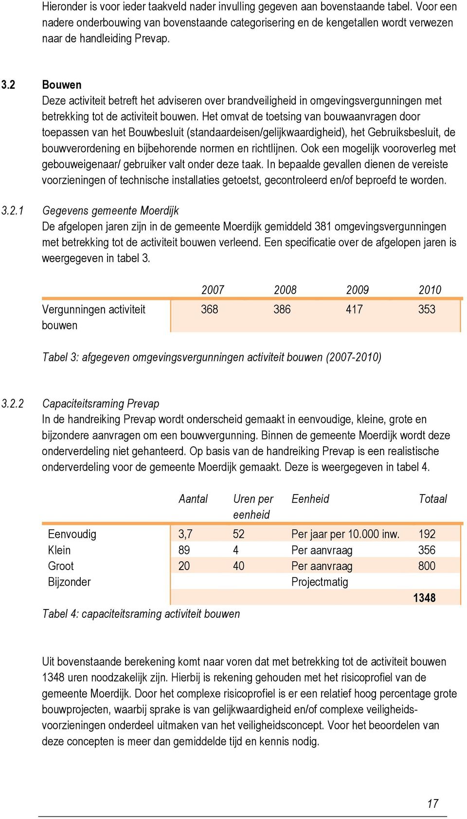 2 Bouwen Deze activiteit betreft het adviseren over brandveiligheid in omgevingsvergunningen met betrekking tot de activiteit bouwen.