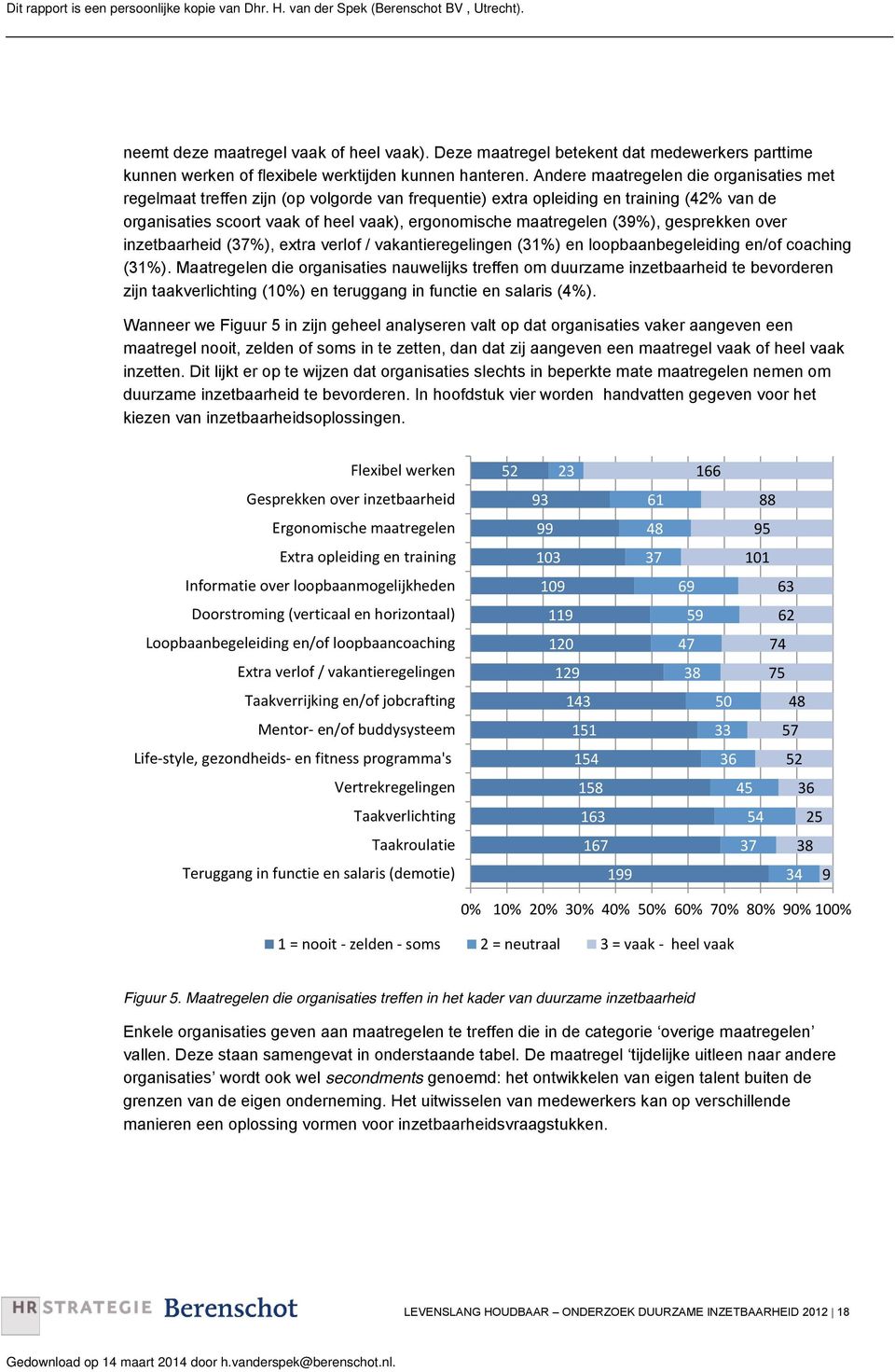 (39%), gesprekken over inzetbaarheid (37%), extra verlof / vakantieregelingen (31%) en loopbaanbegeleiding en/of coaching (31%).