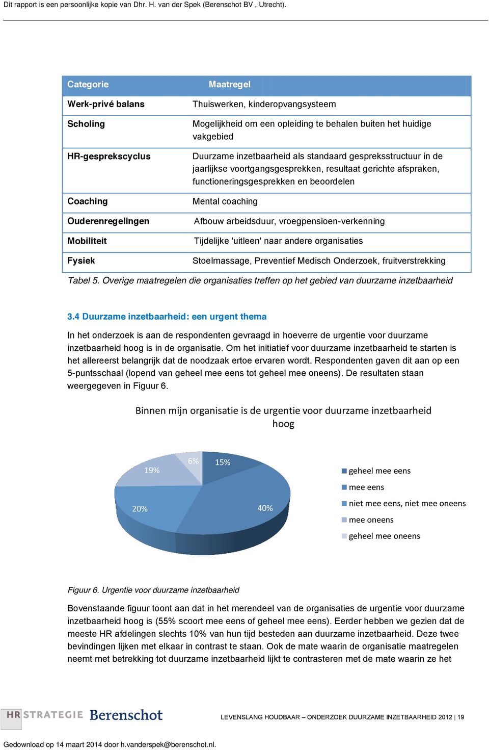 vroegpensioen-verkenning Mobiliteit Tijdelijke 'uitleen' naar andere organisaties Fysiek Stoelmassage, Preventief Medisch Onderzoek, fruitverstrekking Tabel 5.