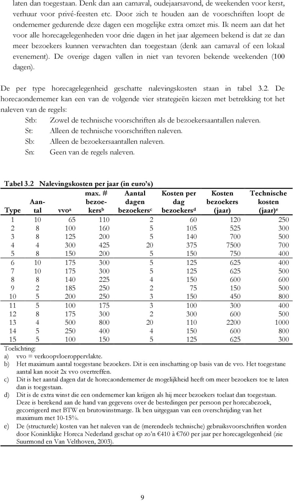 Ik neem aan dat het voor alle horecagelegenheden voor drie dagen in het jaar algemeen bekend is dat ze dan meer bezoekers kunnen verwachten dan toegestaan (denk aan carnaval of een lokaal evenement).