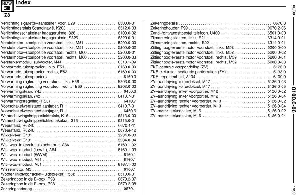 ............. 500.0-0 Verstelmotor stoelpositie voorstoel, rechts, M60.............. 500.0-03 Versterkermoduul subwoofer, N44.......................... 650.-09 Verwarmde ruitesproeier, links, E5......................... 669.