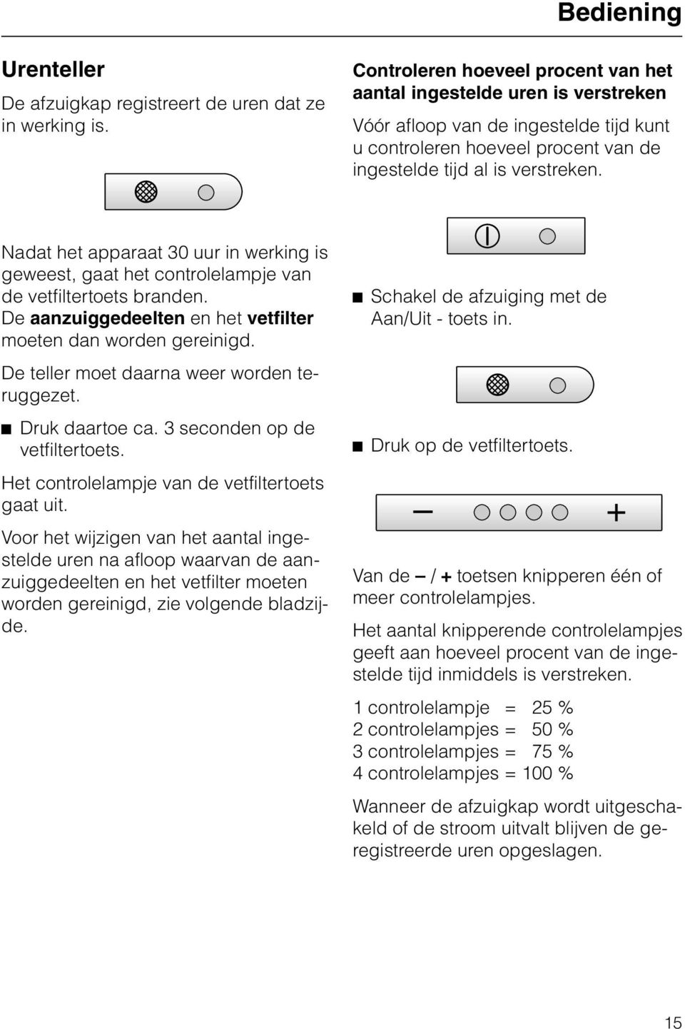 Nadat het apparaat 30 uur in werking is geweest, gaat het controlelampje van de vetfiltertoets branden. De aanzuiggedeelten en het vetfilter moeten dan worden gereinigd.