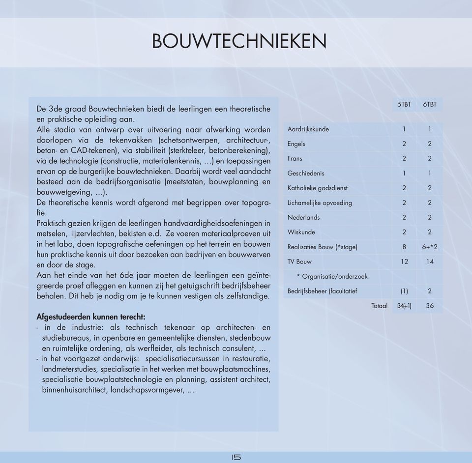 de technologie (constructie, materialenkennis, ) en toepassingen ervan op de burgerlijke bouwtechnieken.