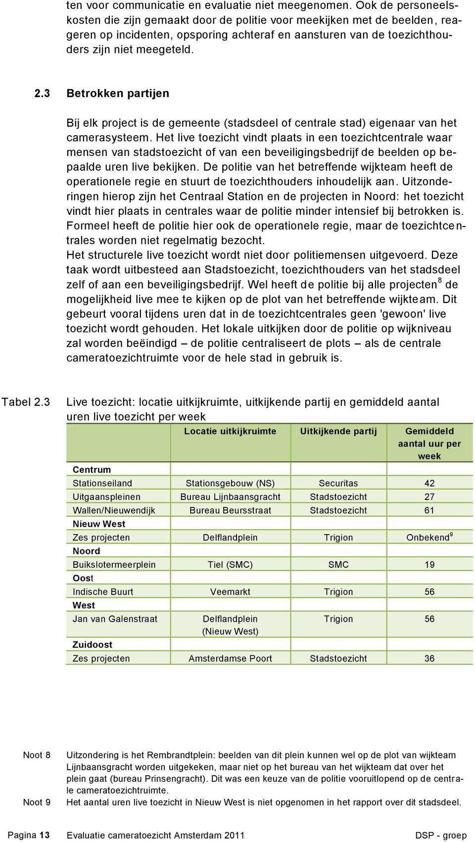 3 Betrokken partijen Bij elk project is de gemeente (stadsdeel of centrale stad) eigenaar van het camerasysteem.