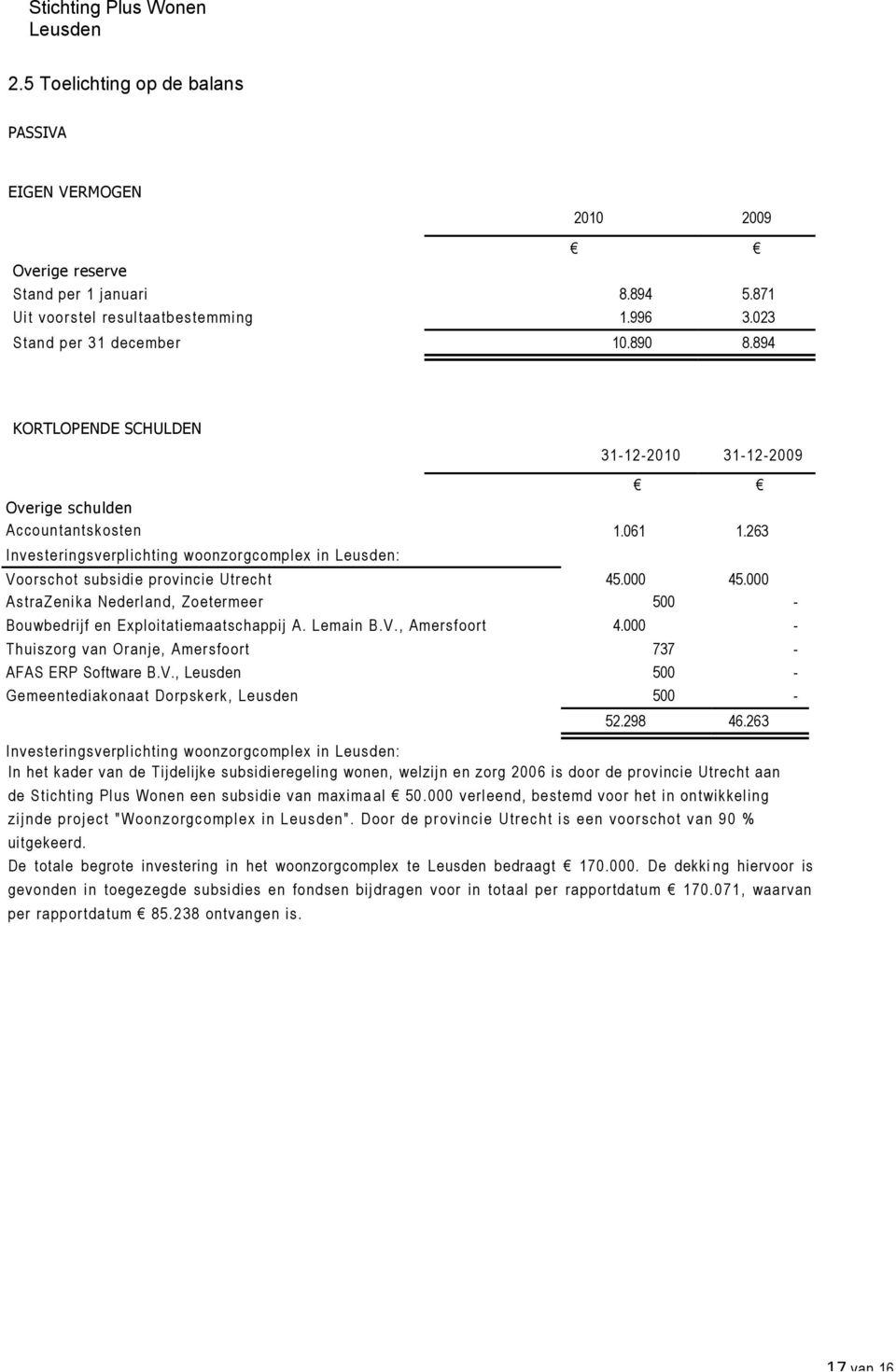 000 45.000 AstraZ eni k a Nederl and, Z oetermeer 500 - Bouwbedrijf en Expl oitatiemaatschappij A. Lemai n B.V., Amersfoort 4.000 - T hui sz org v an O ranje, Amers foort 737 - AFAS ERP Software B.V., 500 - Gemeentediak onaat Dorpsk erk, Leus den 500-52.