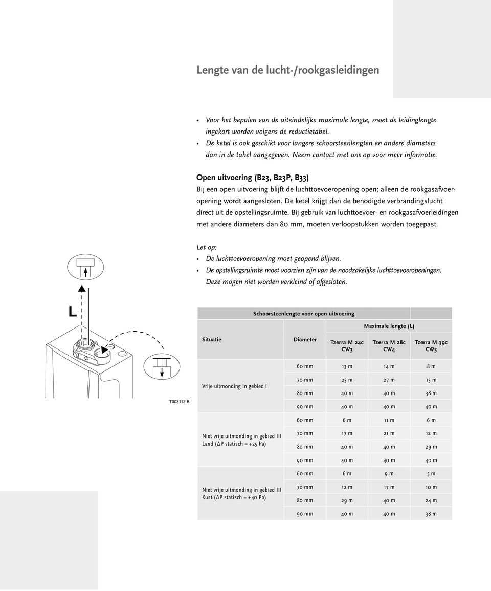 Ope uitvoerig (B23, B23P, B33) Bij ee ope uitvoerig blijft de luchttoevoeropeig ope; allee de rookgasafvoeropeig wordt aageslote.