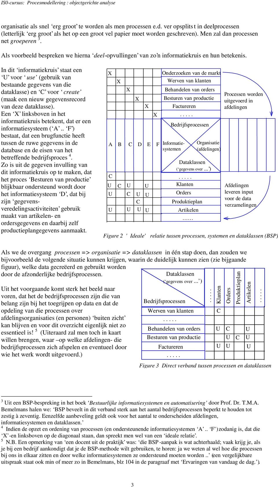 In dit informatiekruis staat een U voor use (gebruik van bestaande gegevens van die dataklasse) en C voor create (maak een nieuw gegevensrecord van deze dataklasse).