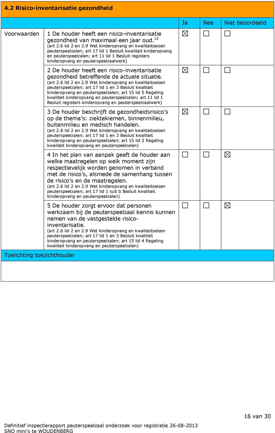 houder heeft een risico-inventarisatie gezondheid betreffende de actuele situatie. (art 2.6 lid 2 en 2.