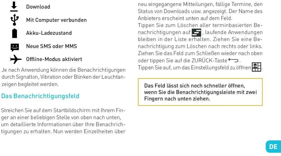 Löschen aller terminbasierten Benachrichtigungen auf, laufende Anwendungen bleiben in der Liste erhalten Ziehen Sie eine Benachrichtigung zum Löschen nach rechts oder links Ziehen Sie das Feld zum