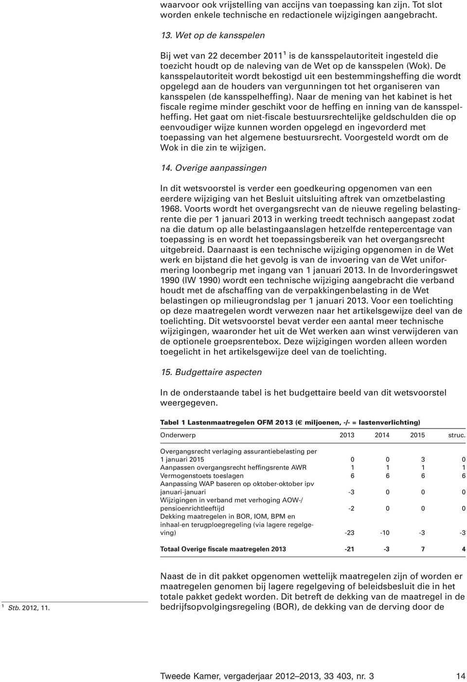 De kansspelautoriteit wordt bekostigd uit een bestemmingsheffing die wordt opgelegd aan de houders van vergunningen tot het organiseren van kansspelen (de kansspelheffing).