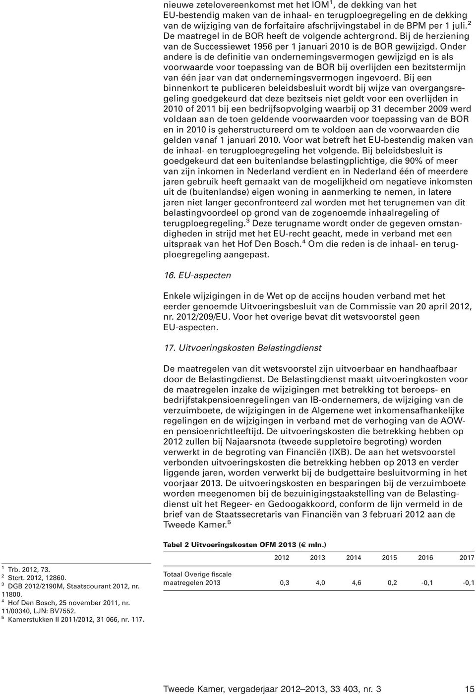 Onder andere is de definitie van ondernemingsvermogen gewijzigd en is als voorwaarde voor toepassing van de BOR bij overlijden een bezitstermijn van één jaar van dat ondernemingsvermogen ingevoerd.