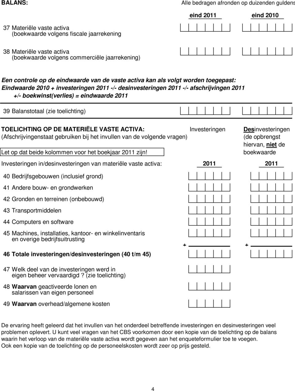 boekwinst(verlies) = eindwaarde 2011 39 Balanstotaal (zie toelichting) TOELICHTING OP DE MATERIЁLE VASTE ACTIVA: Investeringen Desinvesteringen (Afschrijvingenstaat gebruiken bij het invullen van de